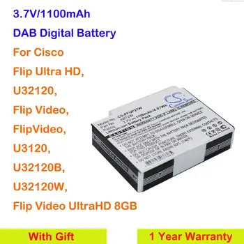 Аккумулятор Cameron Sino 1100mAh ABT2W для Cisco Flip Ultra HD, Flip Video, Flip Video UltraHD 8GB, U3120, U32120, U32120B, U32120W